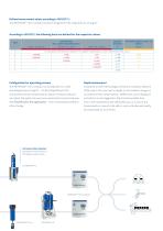 oil vapour measuring with METPOINT OCV compact - 5