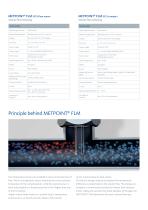 Volume flow measurement with METPOINT FLM - 3