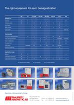 General brochure - 4