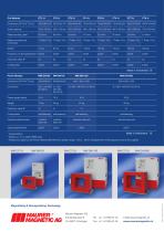 Industrial Duty Demagnetizer - MM DN + CT-U - 4