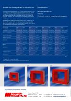 Loop Demagnetizers CT - 2