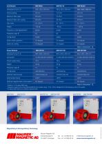 Rod and Pipe Demagnetizing Device MM DN+RE - 4