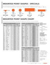 PRODUCT CATALOG-13