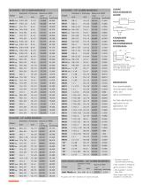 PRODUCT CATALOG-14