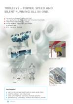 GISKB crane system-12