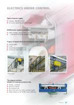 GISKB crane system-13