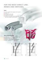 GISKB crane system-14
