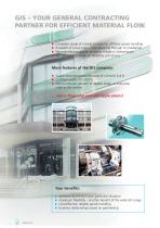 GISKB crane system-2