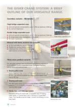 GISKB crane system-4
