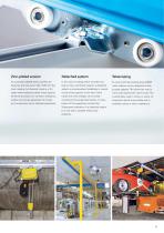 GISKB light crane systems - 11