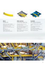 GISKB light crane systems - 7