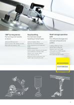 Vacuum lifters GH / GN-11