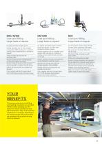 Vacuum lifters GH / GN-7