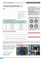 MI RTD Cable-1