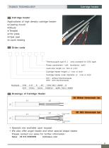 MI Thermocouple Cable - 7