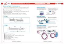 TAISUO Sensor and accessories - 11