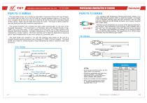 TAISUO Sensor and accessories - 16