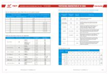 TAISUO Sensor and accessories - 7