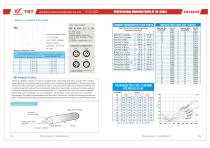 TAISUO Sensor and accessories - 8