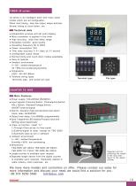 TAISUO Temperature Controller for industry CE/ROSE Certificated - 11