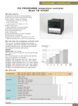 TAISUO Temperature Controller for industry CE/ROSE Certificated - 9