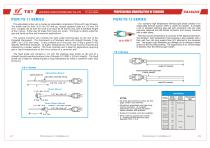 Thermocouple Series-5