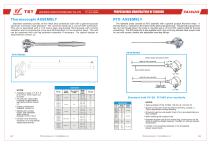 Thermocouple Series-7