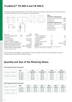 Gravimetric Batch Dosing System TrueBlendTM TB 45 to 900 - 6