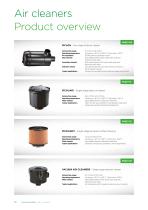Air Cleaners-10