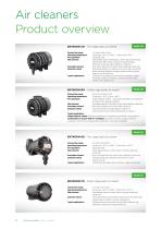 Air Cleaners-8