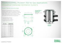 ProVent² Series-5
