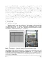 Experimental Validation of Autodesk®  3ds Max® - 5