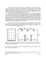 Experimental Validation of Autodesk®  3ds Max® - 6