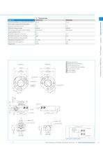 Handling technology 2 - 15