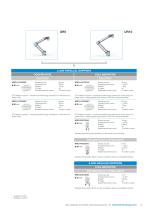 Handling technology / Module for Universal Robots - 13