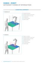 Handling technology / Module for Universal Robots - 6
