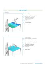 Handling technology / Module for Universal Robots - 7