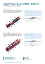 Innovations Damping technology - 4