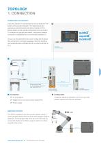 IO-Link trifft Digital I/O - 3