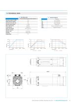 Machine tooling technology - 13