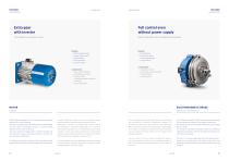 ELECTRIC WIRE ROPE HOIST H SERIES-11