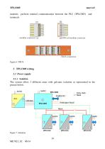 TPLC005 - 12