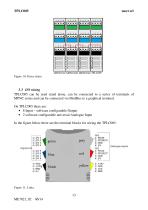 TPLC005 - 15