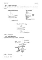 TPLC005 - 16