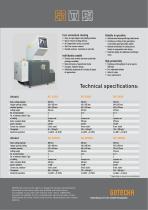 Taking a bite out of plastics GETECHA central granulatorsRS 2400-RS 30000 - 2