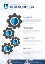 CATALOGUE for industrial valves and measurement-10
