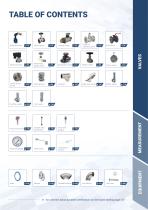 CATALOGUE for industrial valves and measurement-13