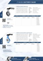 CATALOGUE for industrial valves and measurement-16