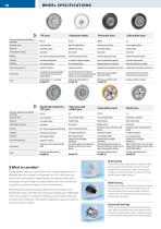 fetra catalogue-10
