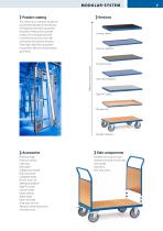 fetra catalogue-7